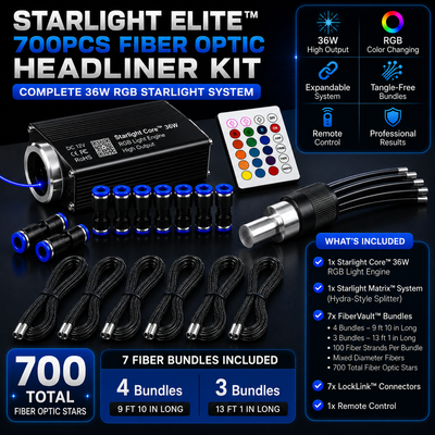 Starlight Headliner Kit