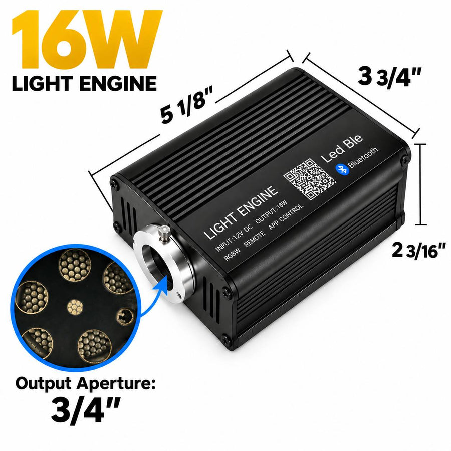 STARLIGHT MATRIX™ ELITE FIEER OPTIC STARLIGHT HEADLINER KIT