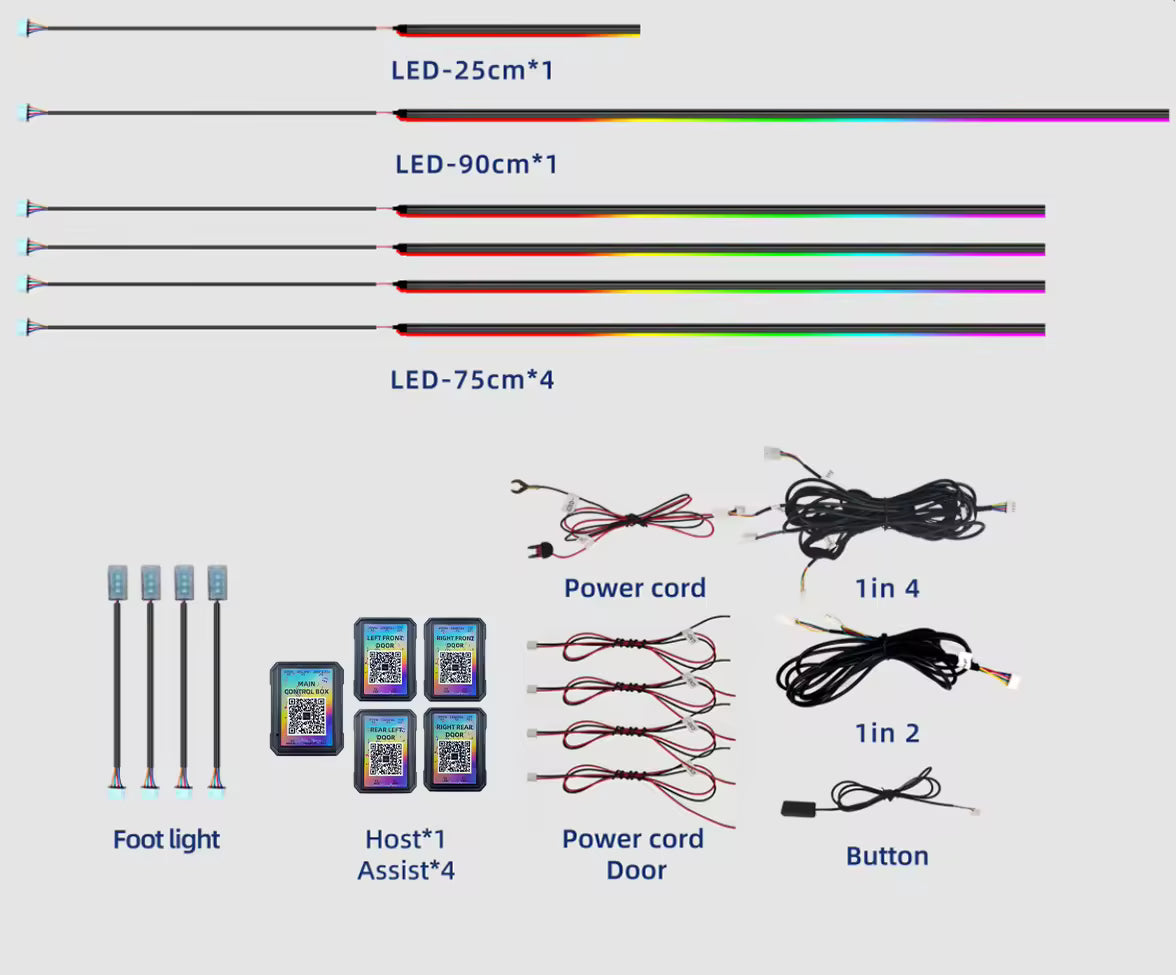 Kit Components