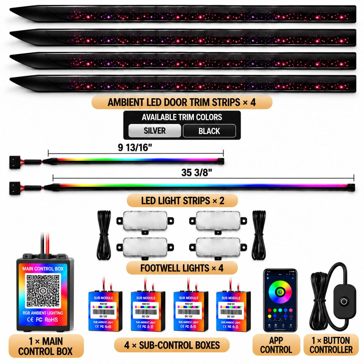 Kit Components