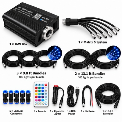 Starlight Elite™ Fiber Optic Headliner Kit | RGB Starlight System