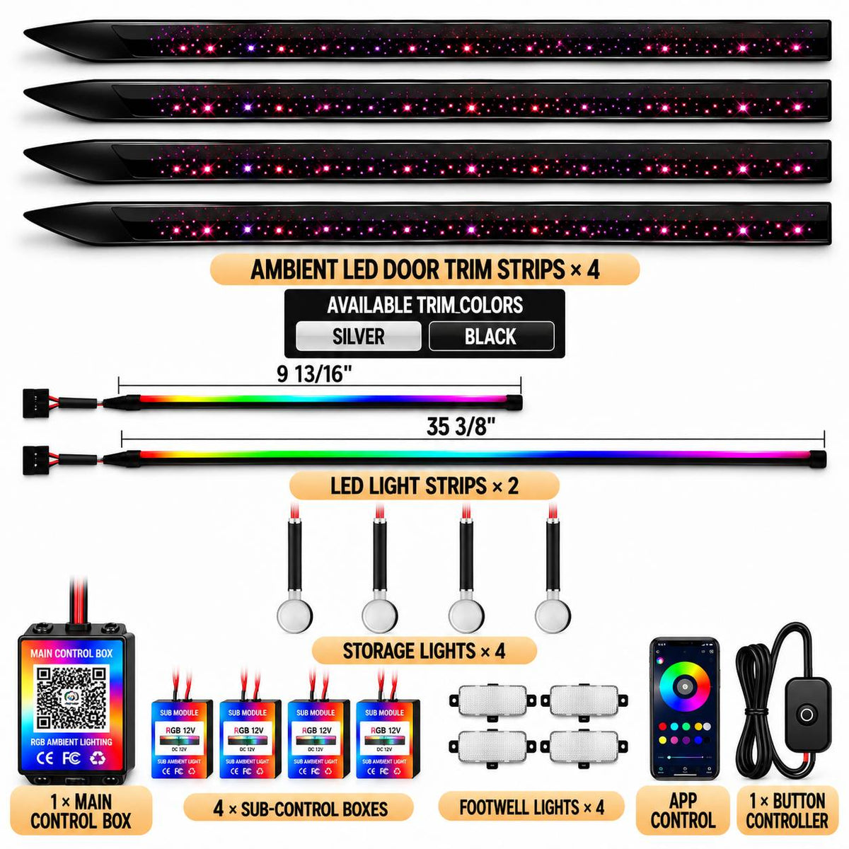 Kit Components