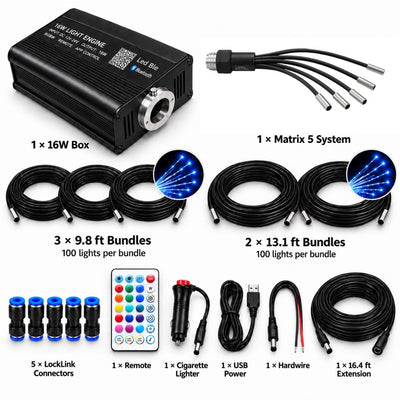 STARLIGHT MATRIX™ ELITE FIBER OPTIC STARLIGHT HEADLINER KIT