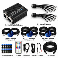 STARLIGHT MATRIX™ ELITE FIBER OPTIC STARLIGHT HEADLINER KIT
