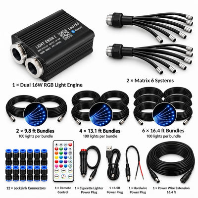STARLIGHT MATRIX™ ELITE FIBER OPTIC STARLIGHT HEADLINER KIT