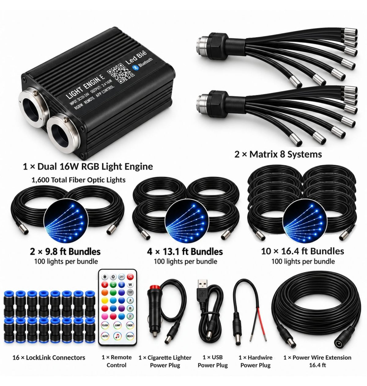 16W Kit Scene