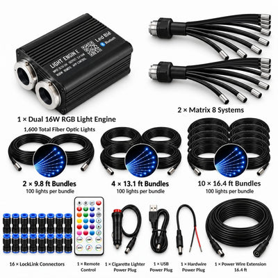 STARLIGHT MATRIX™ ELITE FIBER OPTIC STARLIGHT HEADLINER KIT