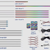 Dynamic Color Chasing Interior LED Ambient Light Kit