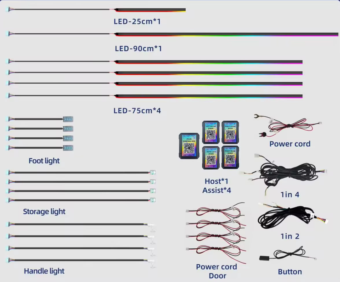 Kit Components
