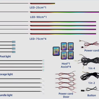 Dynamic Color Chasing Interior LED Ambient Light Kit