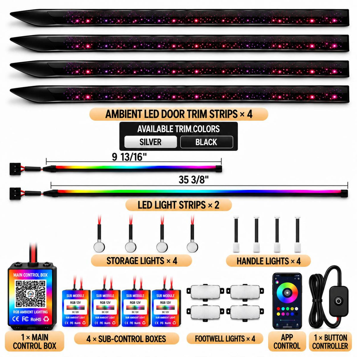 Kit Components