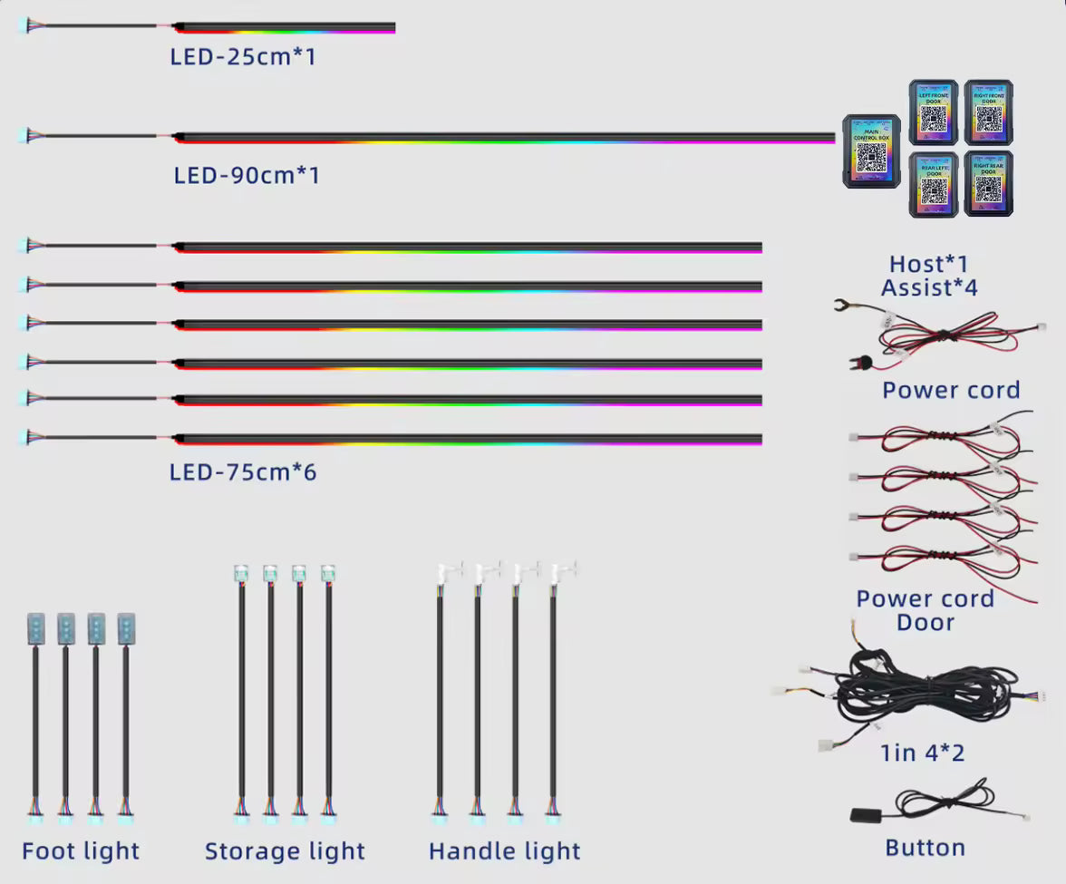 Kit Components
