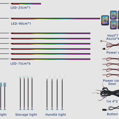 Dynamic Color Chasing Interior LED Ambient Light Kit