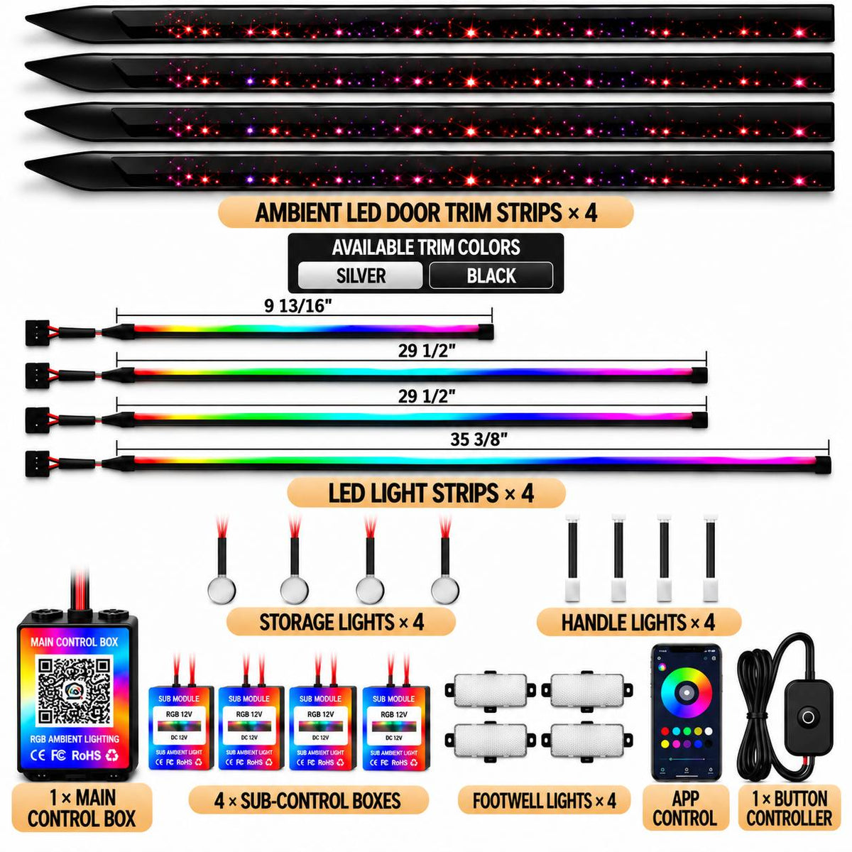 Kit Components