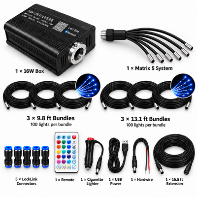 Starlight Elite™ Fiber Optic Headliner Kit | RGB Starlight System