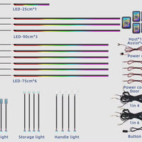 Dynamic Color Chasing Interior LED Ambient Light Kit