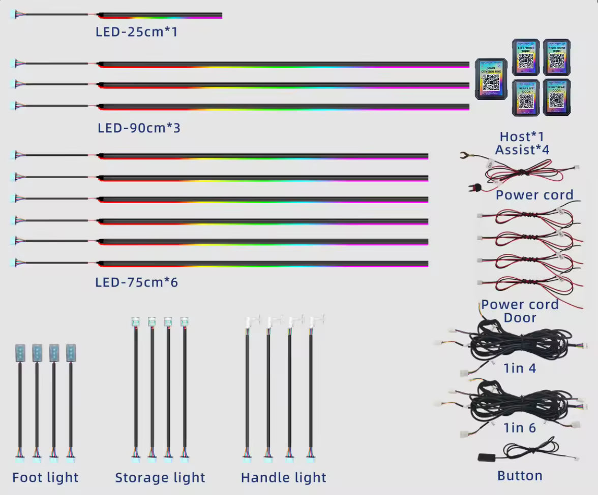 Kit Components