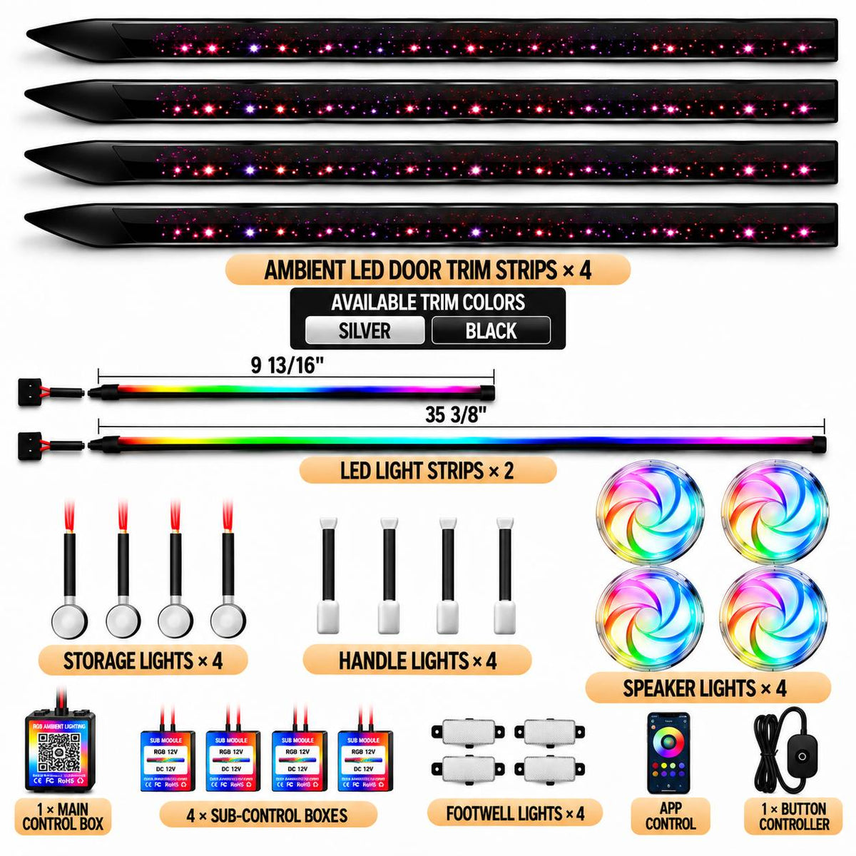 Kit Components