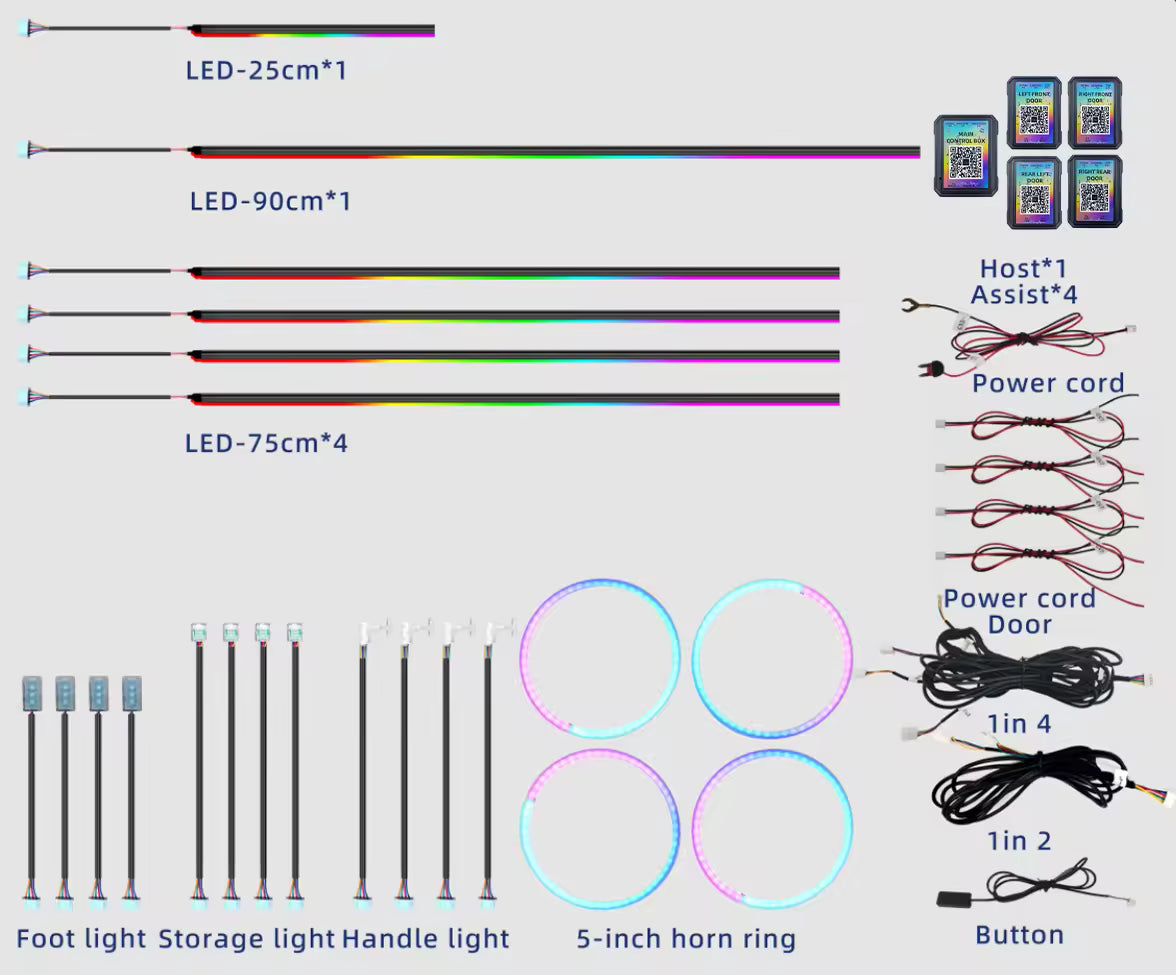 Kit Components