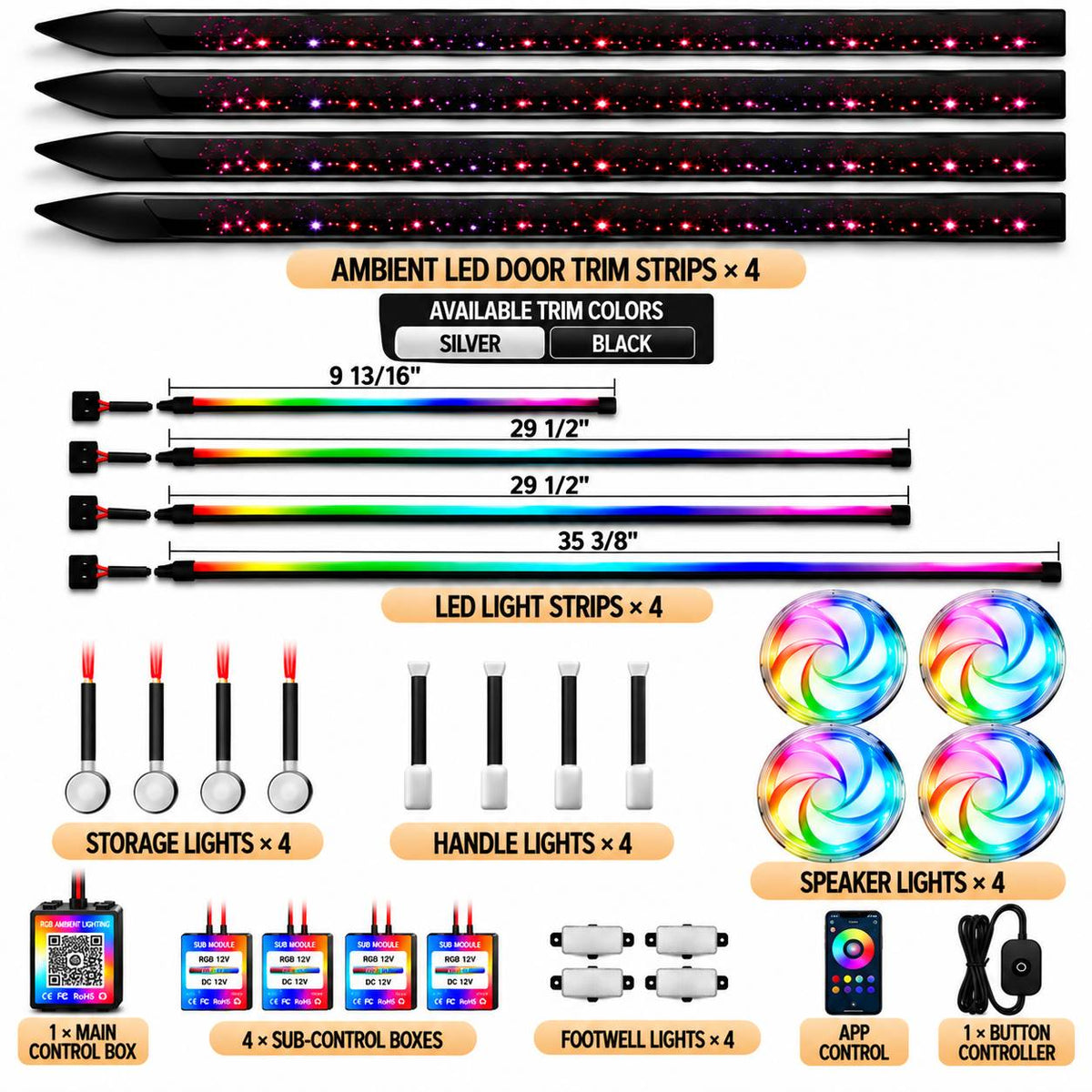 Kit Components