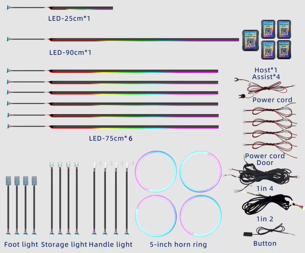 Kit Components