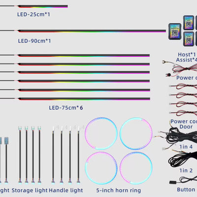 Dynamic Color Chasing Interior LED Ambient Light Kit