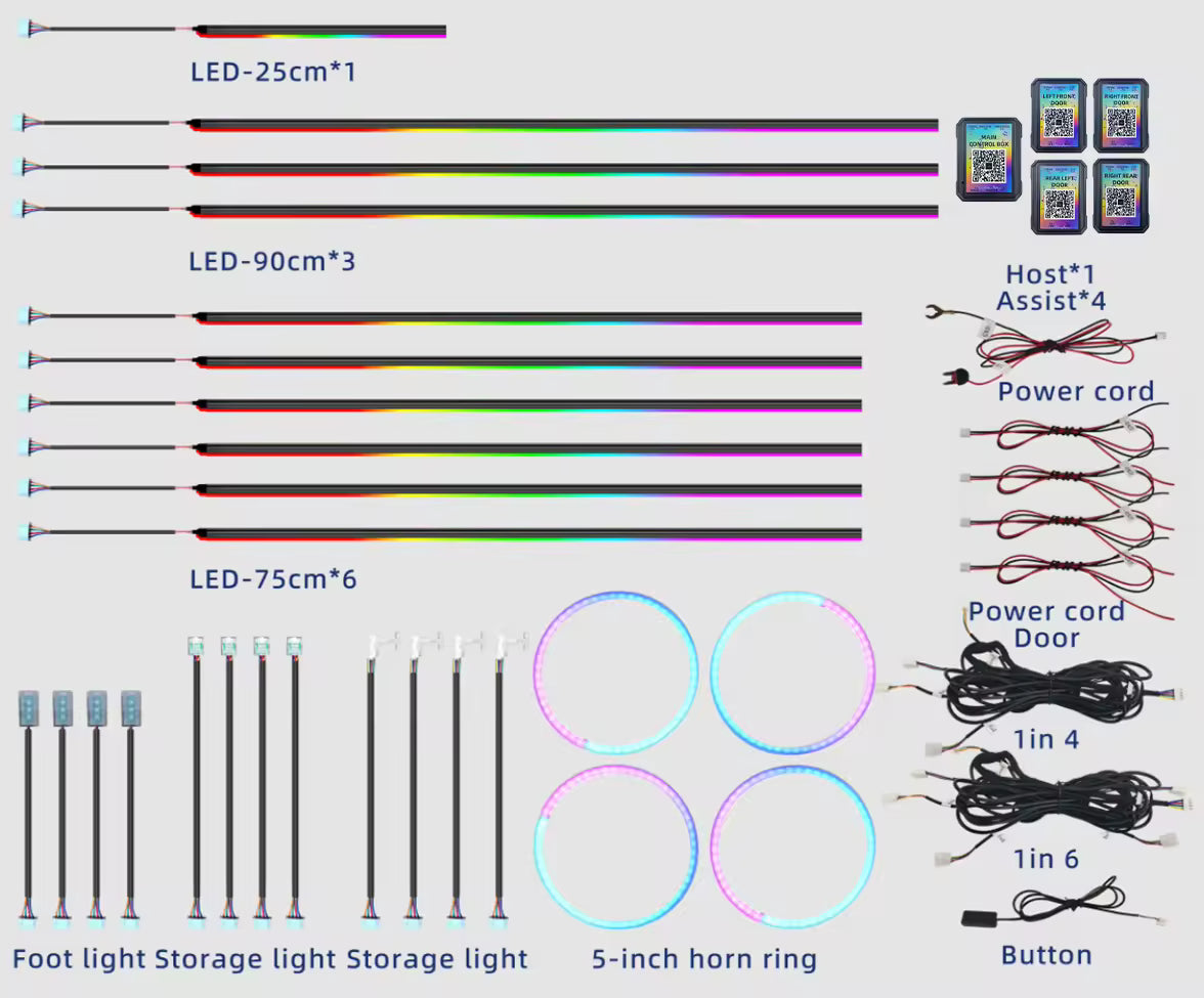 Kit Components