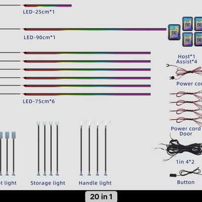 Luxury RGB Ambient Lighting Kit | App-Controlled Interior LED Light System
