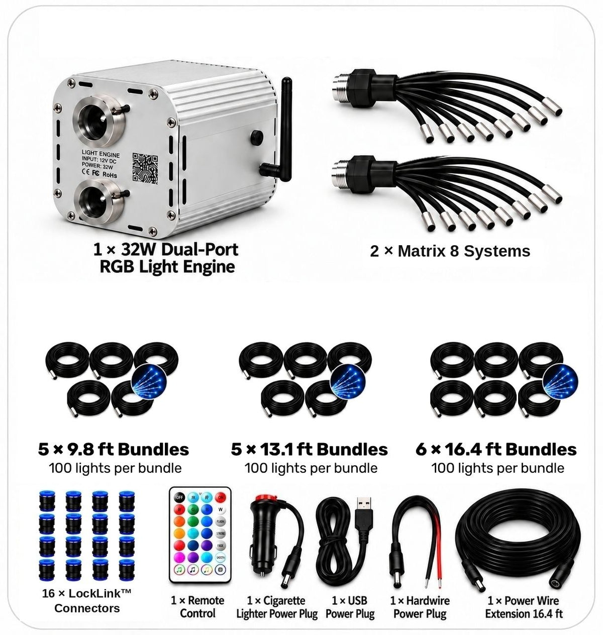 36W Kit Scene