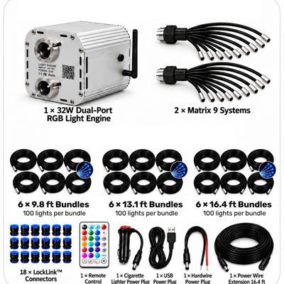 STARLIGHT MATRIX™ ELITE FIBER OPTIC STARLIGHT HEADLINER KIT