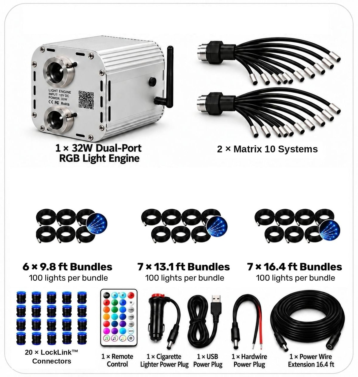 36W Kit Scene