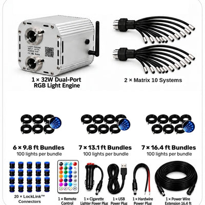 STARLIGHT MATRIX™ ELITE FIBER OPTIC STARLIGHT HEADLINER KIT
