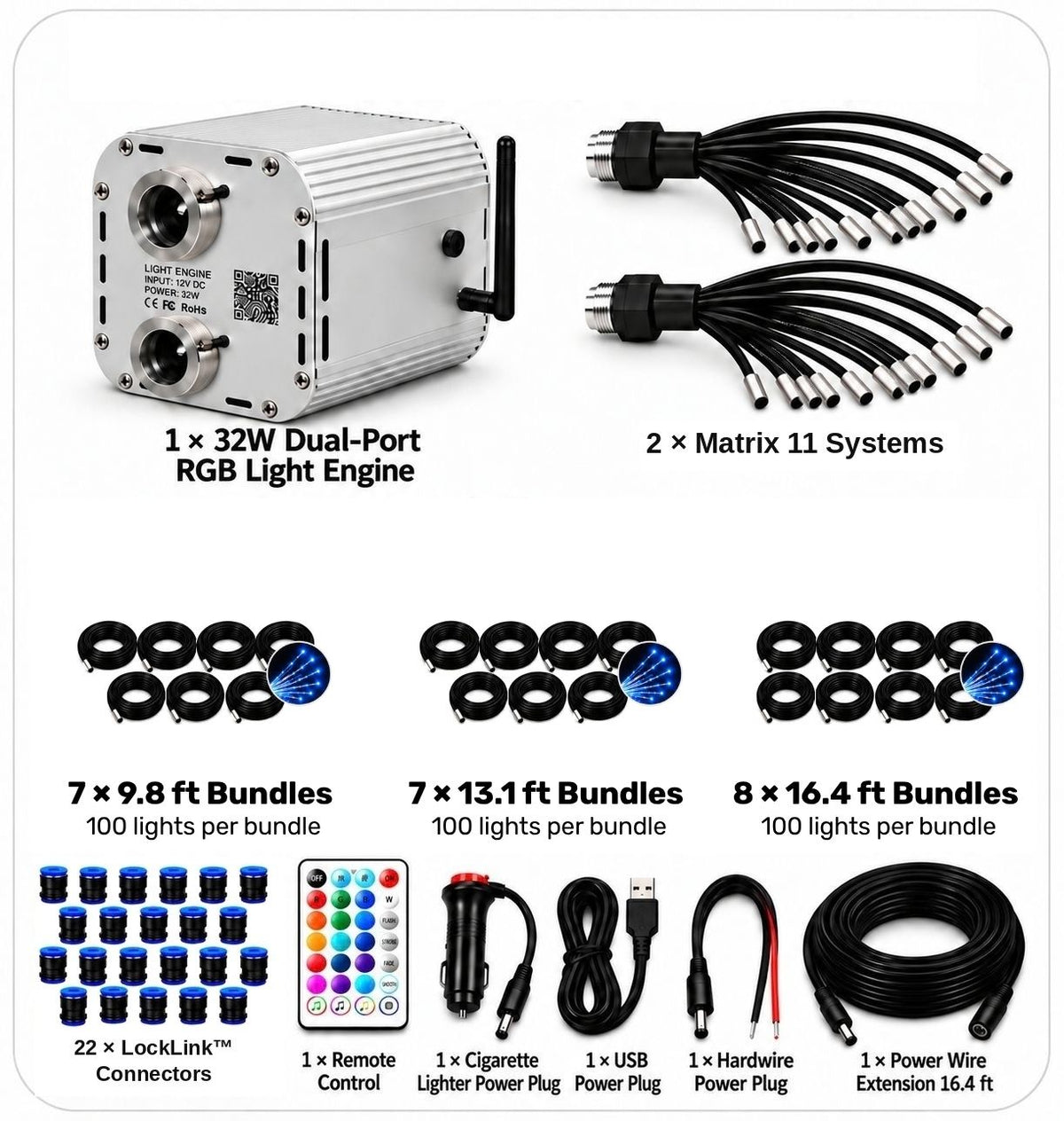 36W Kit Scene
