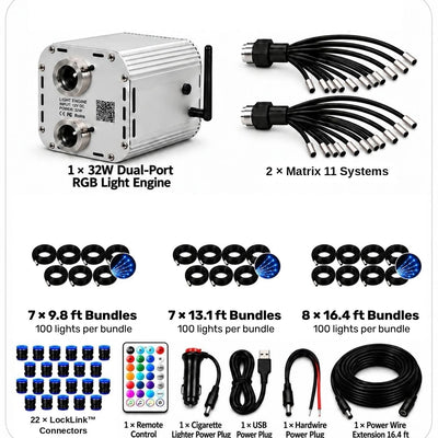STARLIGHT MATRIX™ ELITE FIBER OPTIC STARLIGHT HEADLINER KIT