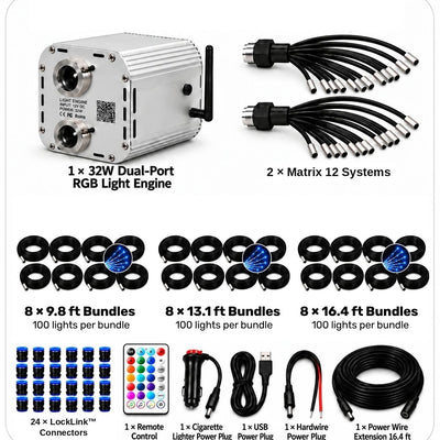 STARLIGHT MATRIX™ ELITE FIBER OPTIC STARLIGHT HEADLINER KIT