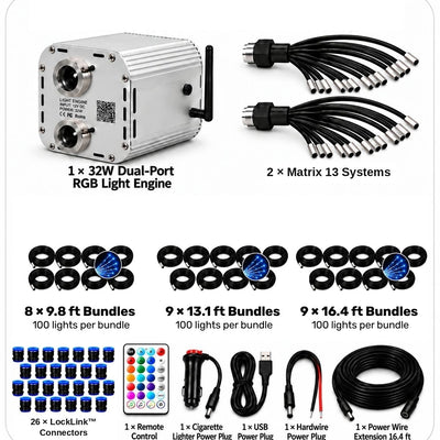 STARLIGHT MATRIX™ ELITE FIBER OPTIC STARLIGHT HEADLINER KIT