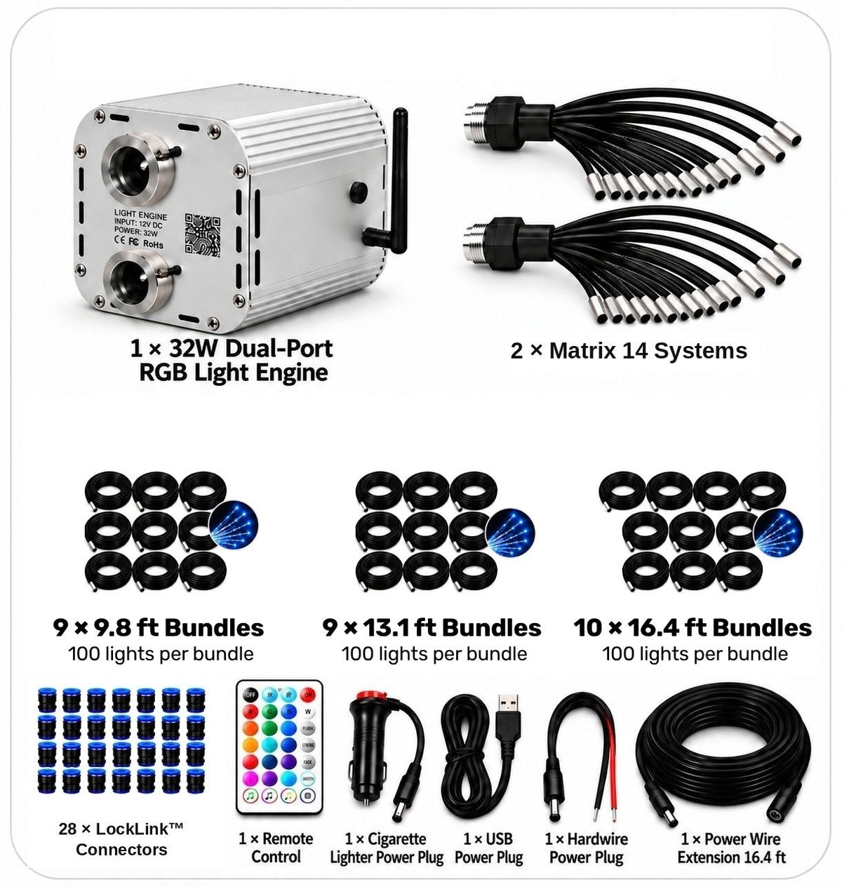 36W Kit Scene