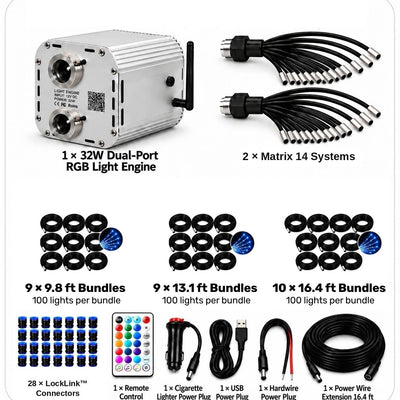STARLIGHT MATRIX™ ELITE FIBER OPTIC STARLIGHT HEADLINER KIT