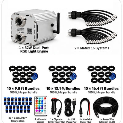 STARLIGHT MATRIX™ ELITE FIBER OPTIC STARLIGHT HEADLINER KIT