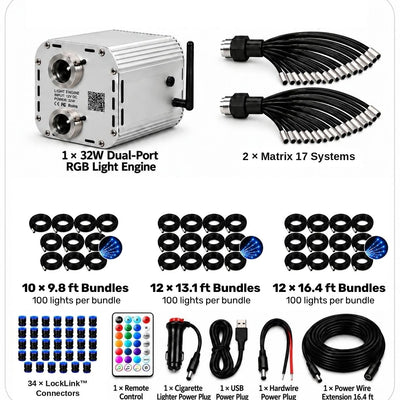 STARLIGHT MATRIX™ ELITE FIBER OPTIC STARLIGHT HEADLINER KIT