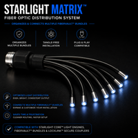 Starlight Matrix™ Fiber Optic Distribution System | Tangle-Free Fiber Management Hub