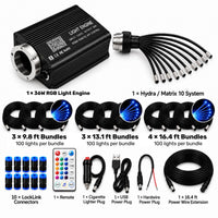 STARLIGHT MATRIX™ ELITE FIBER OPTIC STARLIGHT HEADLINER KIT