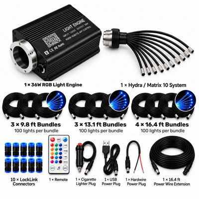 STARLIGHT MATRIX™ ELITE FIBER OPTIC STARLIGHT HEADLINER KIT