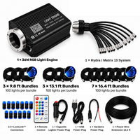 STARLIGHT MATRIX™ ELITE FIBER OPTIC STARLIGHT HEADLINER KIT