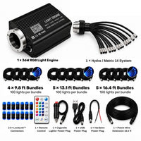 STARLIGHT MATRIX™ ELITE FIBER OPTIC STARLIGHT HEADLINER KIT