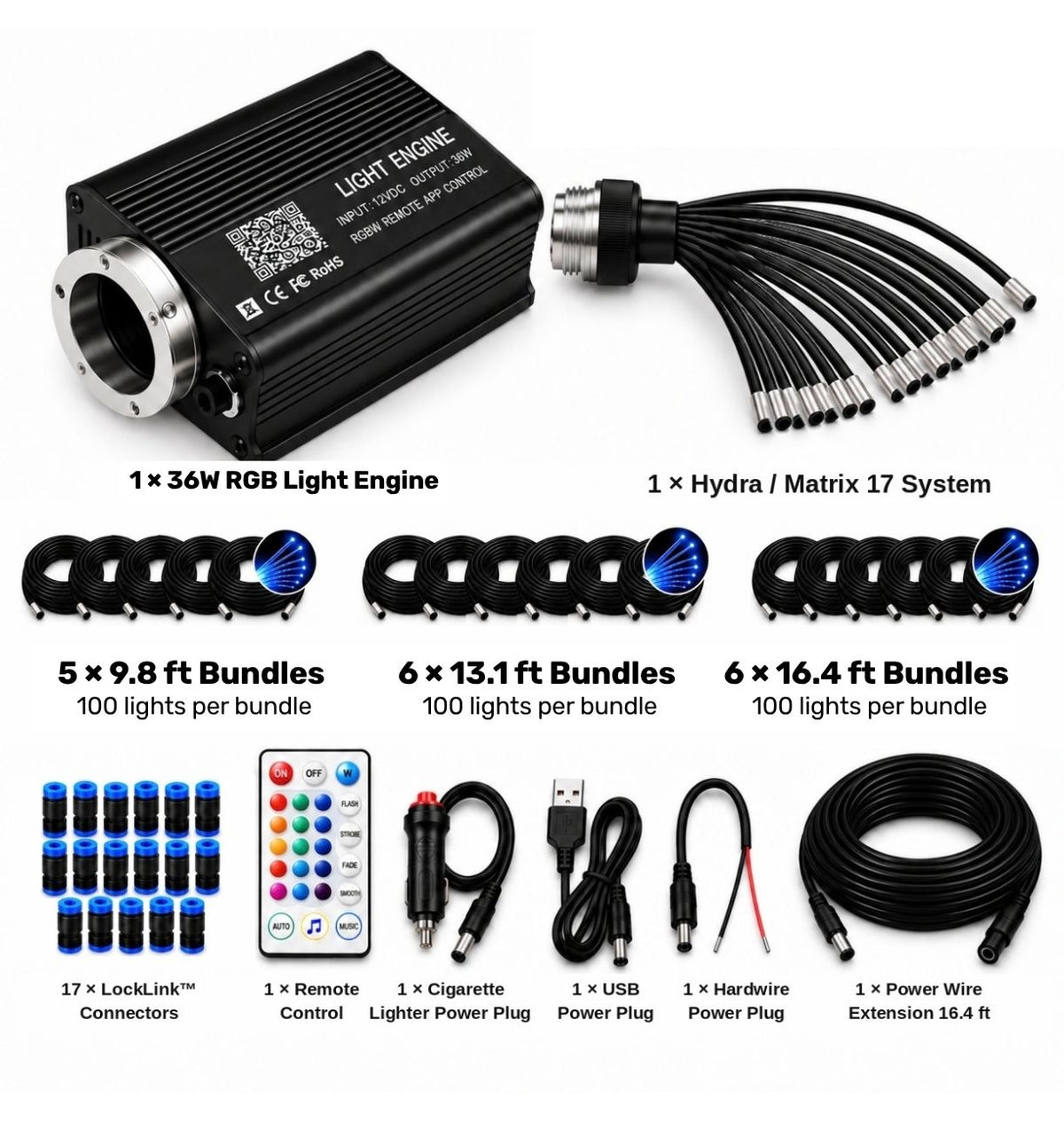 36W Kit Scene