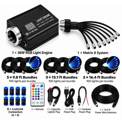 STARLIGHT MATRIX™ ELITE FIBER OPTIC STARLIGHT HEADLINER KIT