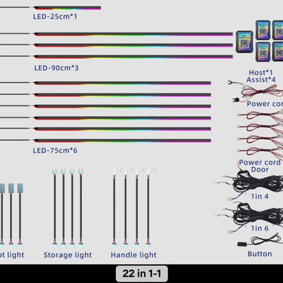 Luxury RGB Ambient Lighting Kit | App-Controlled Interior LED Light System