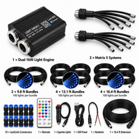 Starlight Elite™ Fiber Optic Headliner Kit | RGB Starlight System