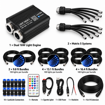 Starlight Elite™ Fiber Optic Headliner Kit | RGB Starlight System
